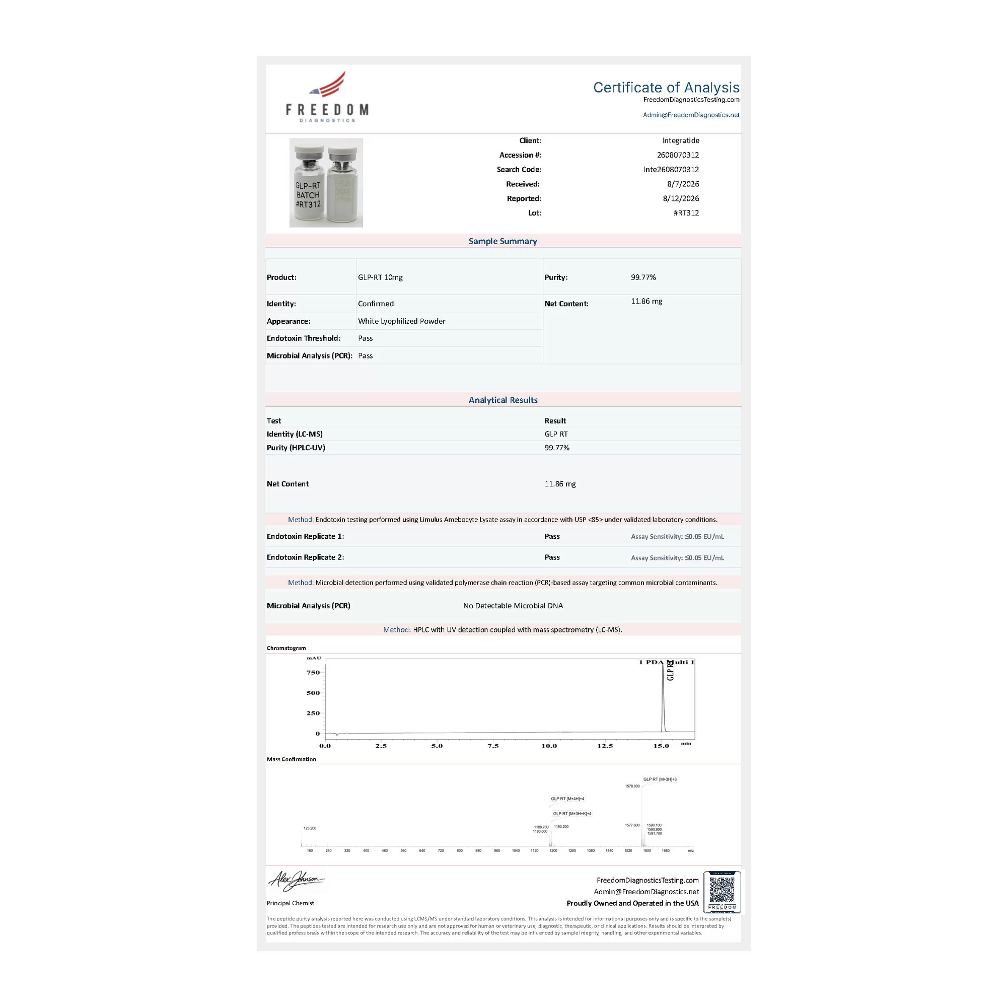 Freedom Diagnostics Certificate of Analysis for Integratide Retatrutide, lot RT312